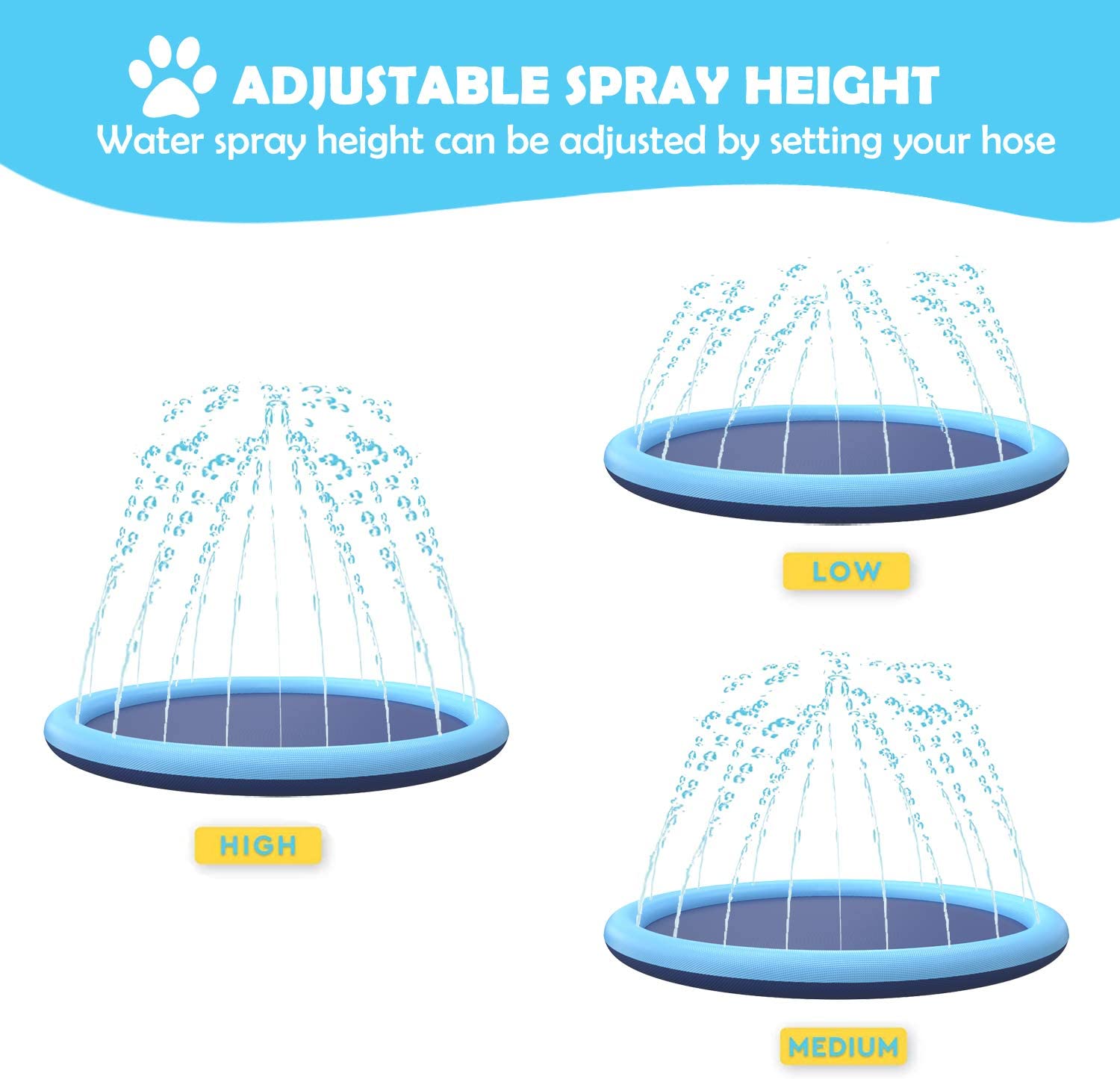 Doggy Splash Pad